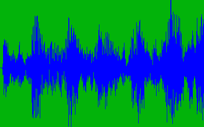 Waveform of a Partial Audio Cut With Customized Colors