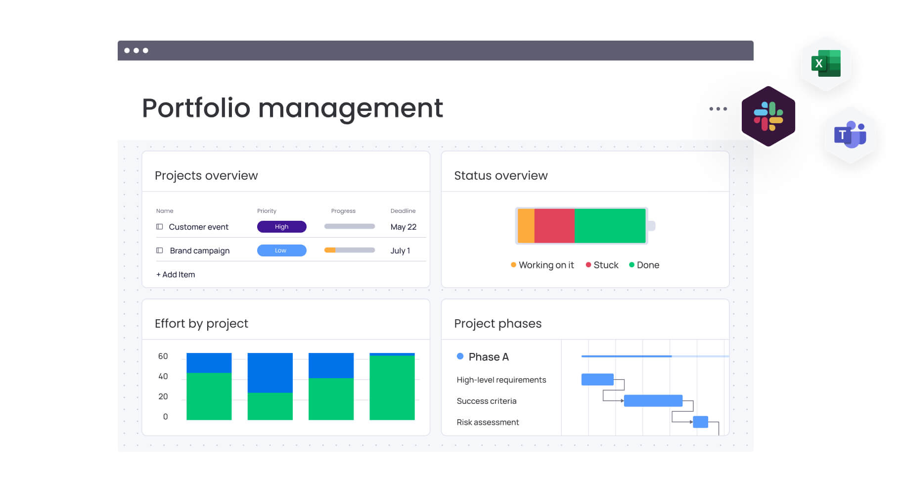 portfolio management dashboard in monday work management