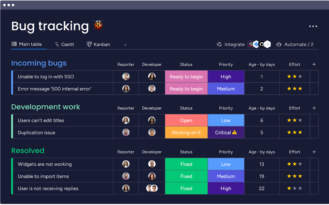 monday dev bug tracking template