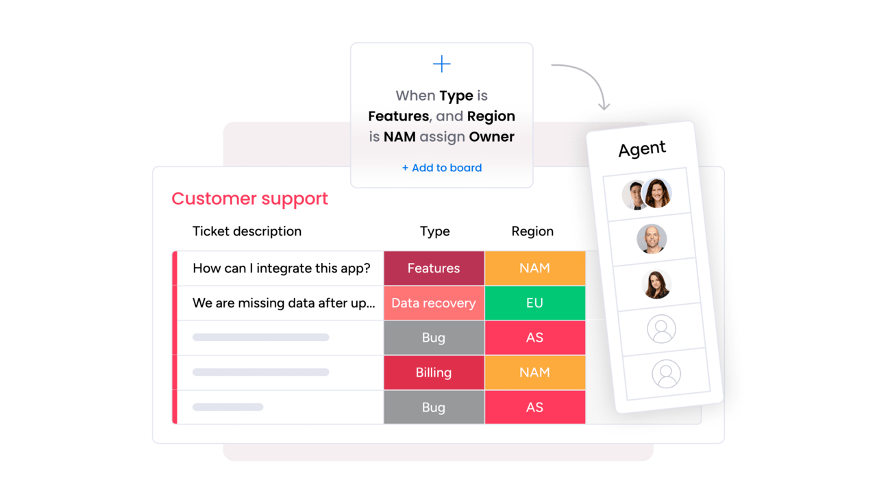 automated ticketing services in monday service