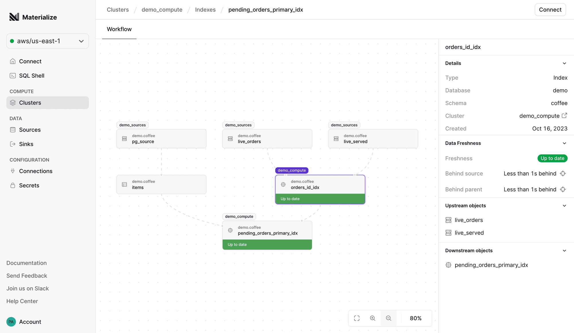 Visualize compute dependencies in Materialize using the new Workflow graph
