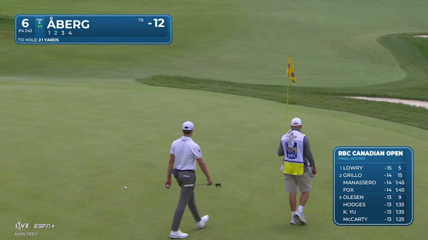 Ludvig Åberg makes birdie on No. 6 at RBC Canadian