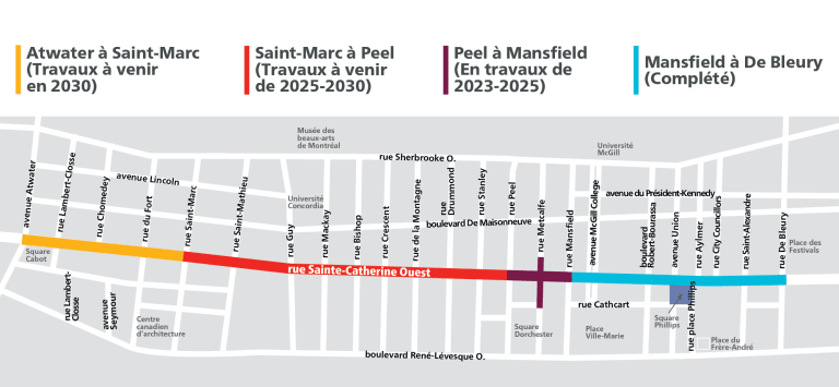 Plan des phases de travaux de la rue Sainte-Catherine Ouest