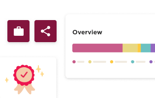Bob's module - Strategic Hiring
